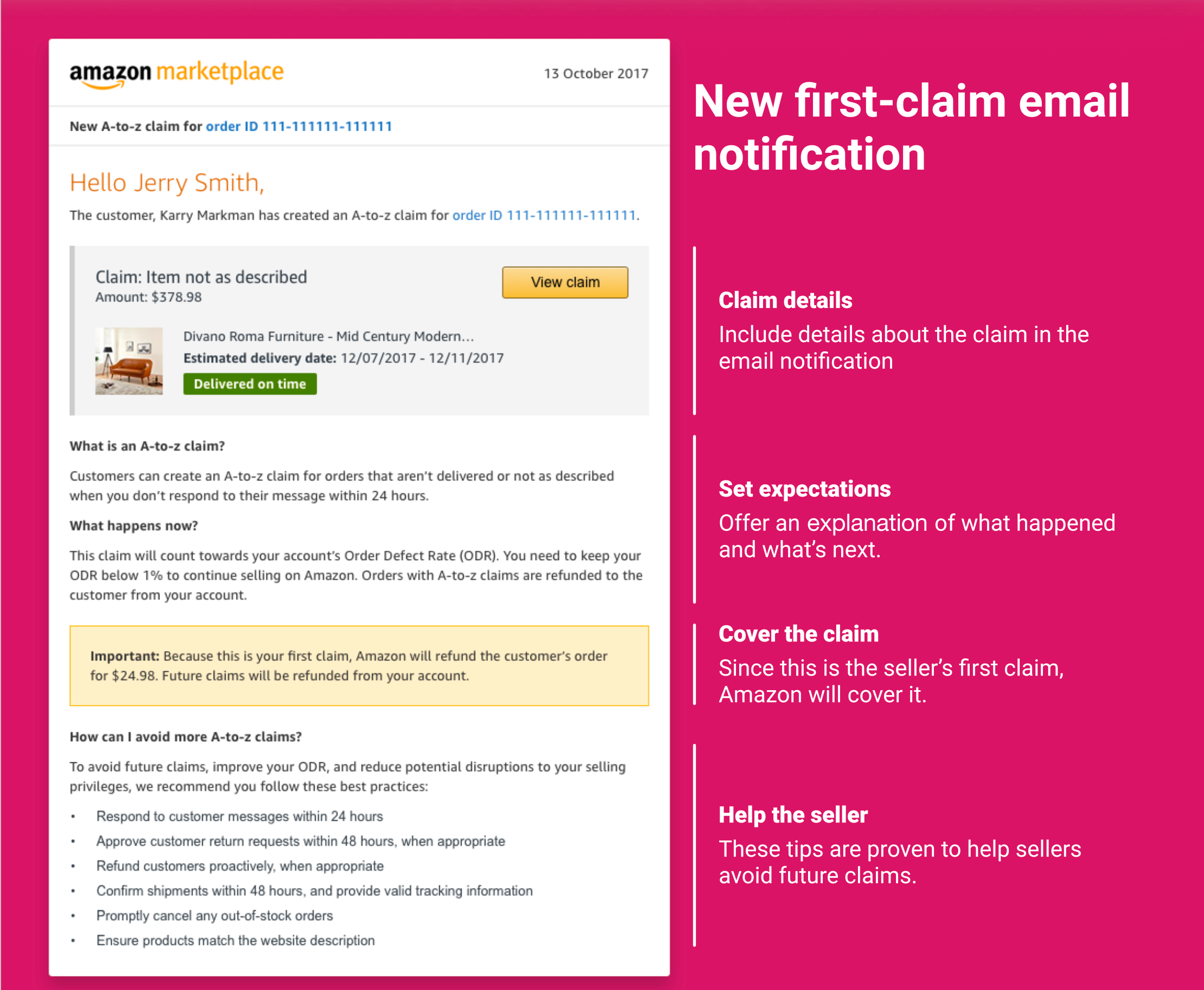 First-claim email mock annotated with its four jobs: claim details, set expectations, cover the claim, and help the seller